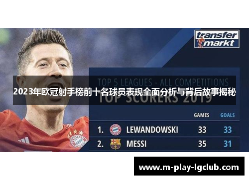 2023年欧冠射手榜前十名球员表现全面分析与背后故事揭秘