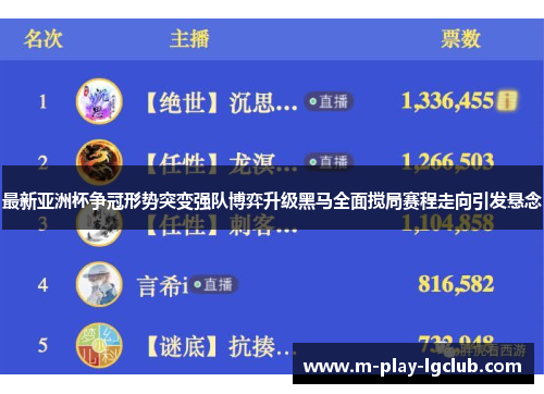 最新亚洲杯争冠形势突变强队博弈升级黑马全面搅局赛程走向引发悬念