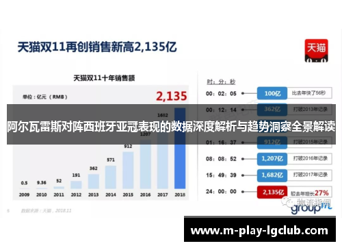 阿尔瓦雷斯对阵西班牙亚冠表现的数据深度解析与趋势洞察全景解读