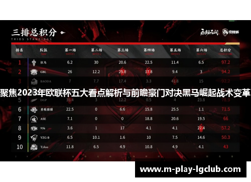 聚焦2023年欧联杯五大看点解析与前瞻豪门对决黑马崛起战术变革