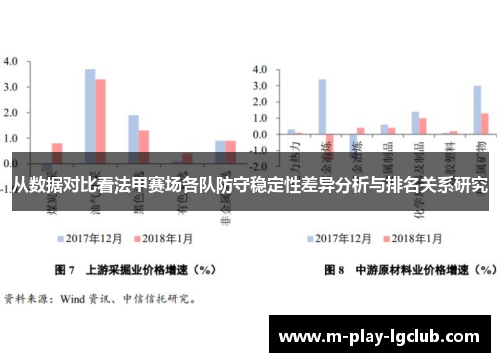 从数据对比看法甲赛场各队防守稳定性差异分析与排名关系研究
