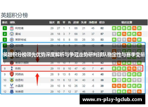 英超积分榜领先优势深度解析与争冠走势研判球队稳定性与赛季变量